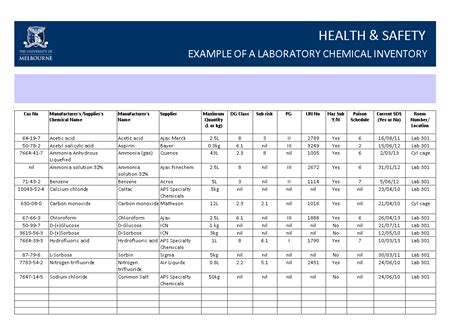 used medical laboratory analyzers|laboratory equipment inventory.